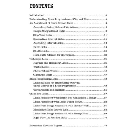 Contents page for 100 Blues Licks